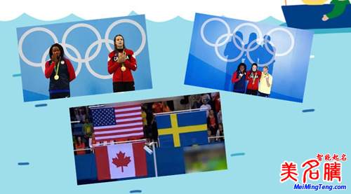 奧運(yùn)會(huì):運(yùn)動(dòng)員姓氏也能決定升國(guó)旗、奏國(guó)歌的順序