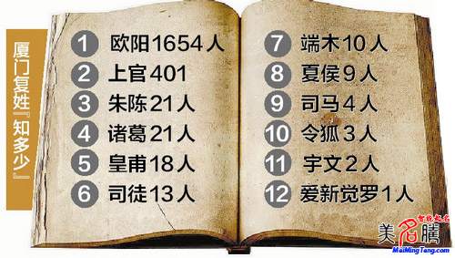 武俠、玄幻小說和網(wǎng)絡(luò)游戲中霸氣的復(fù)姓